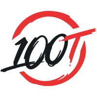 Logo 100 Thieves GC